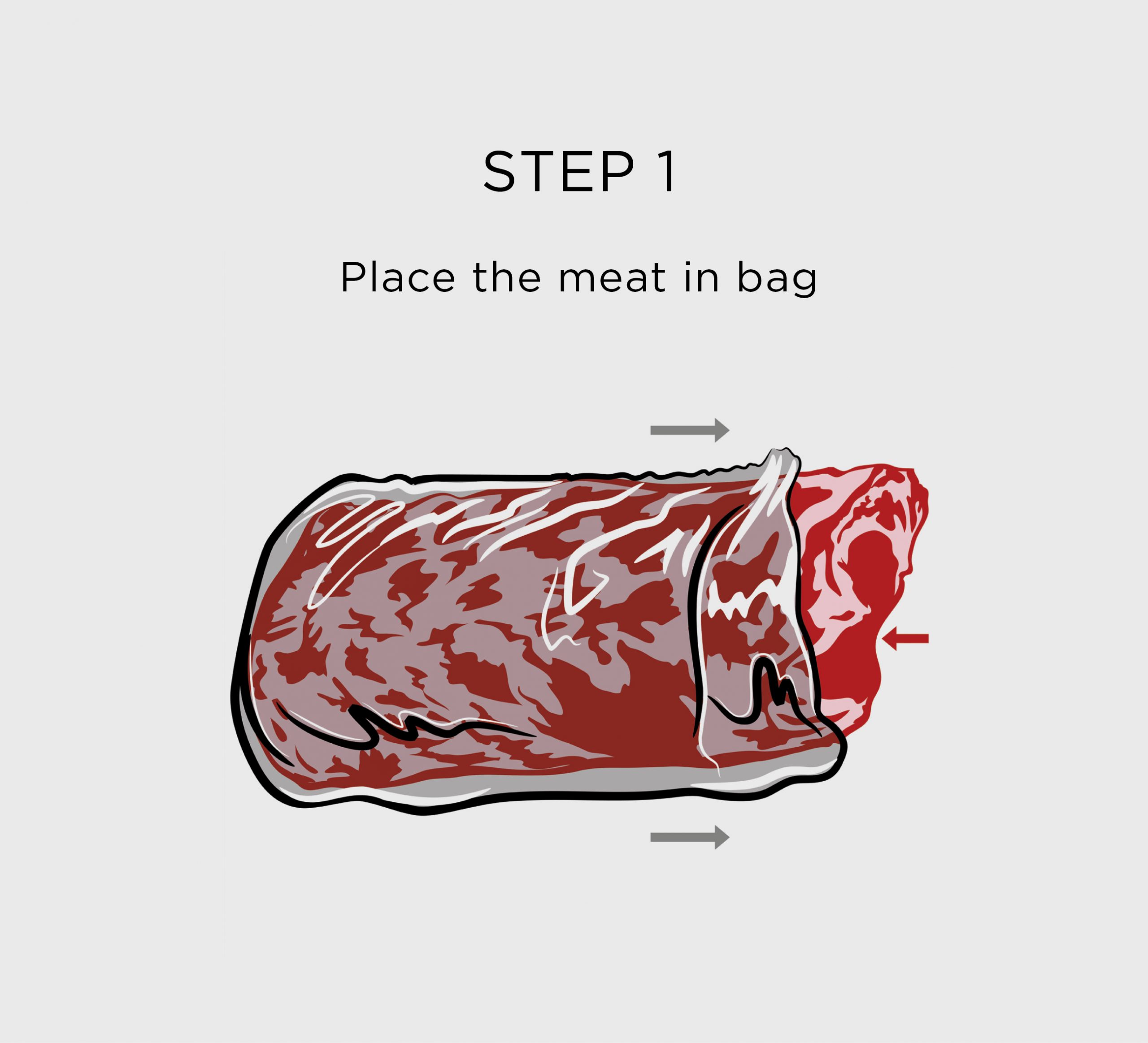 Step 1: Place the meat in the bag