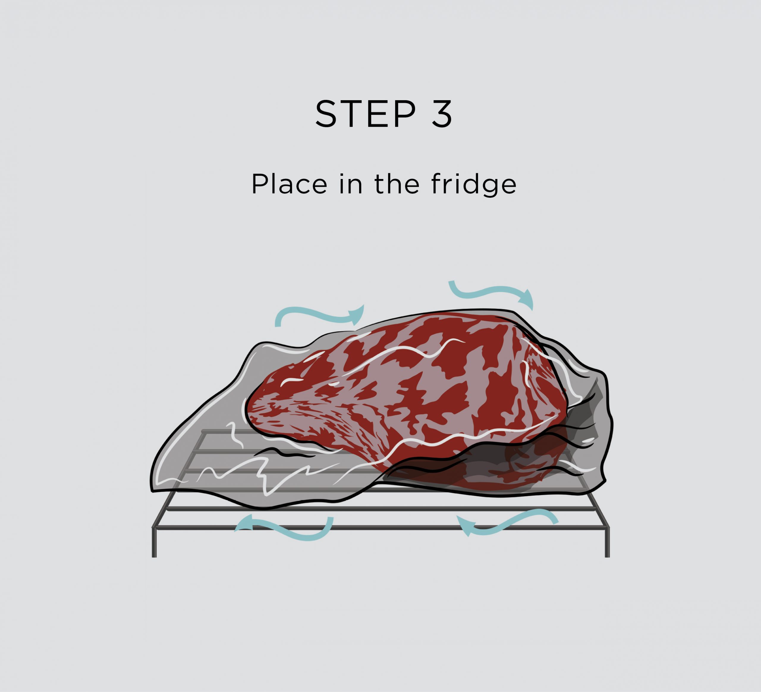 Step 3: Place in the Fridge