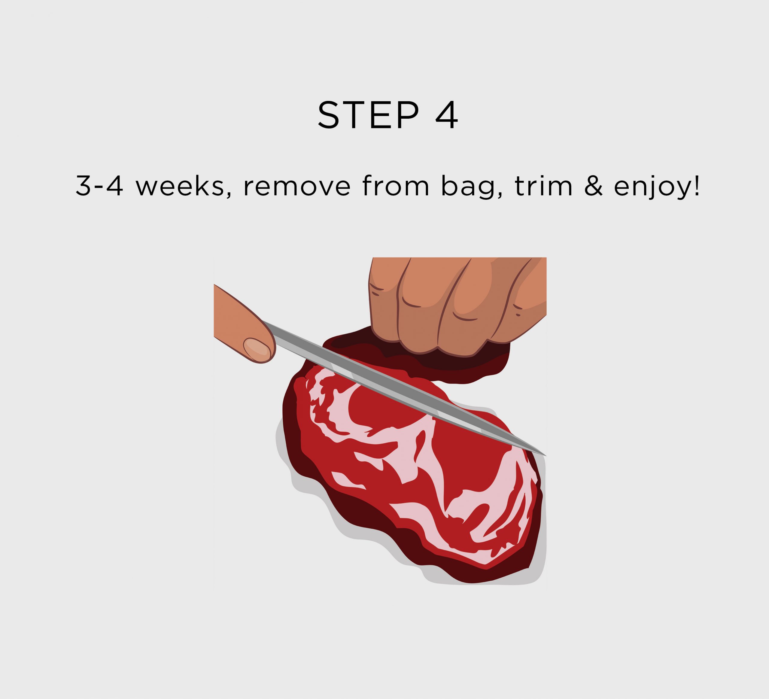 Step 4: 3-4 weeks, remove from bag, trim & Enjoy!
